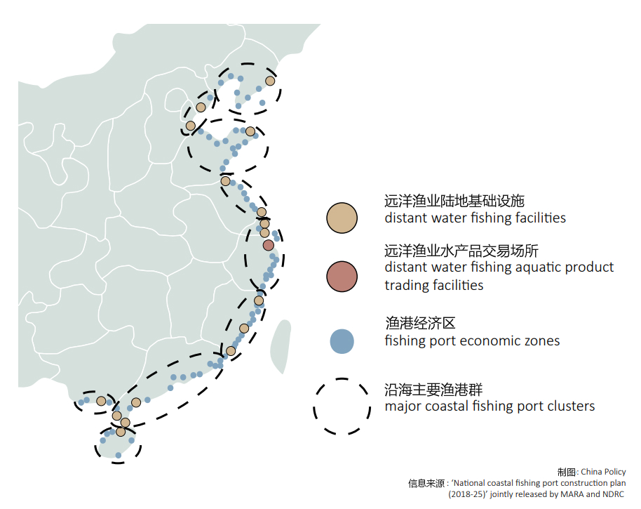 中国正在建设的十大渔港群
