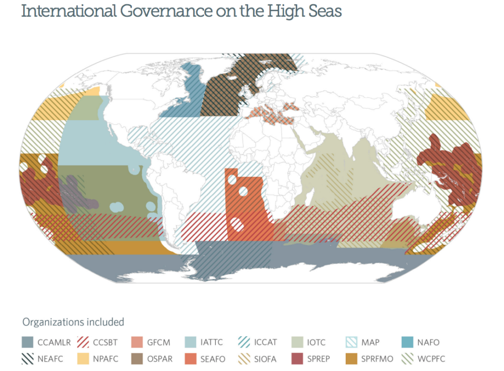 map of international governance on the high seas