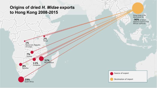Origins of dried H Midae (abalone) exports to Hong Kong (2008-2015),