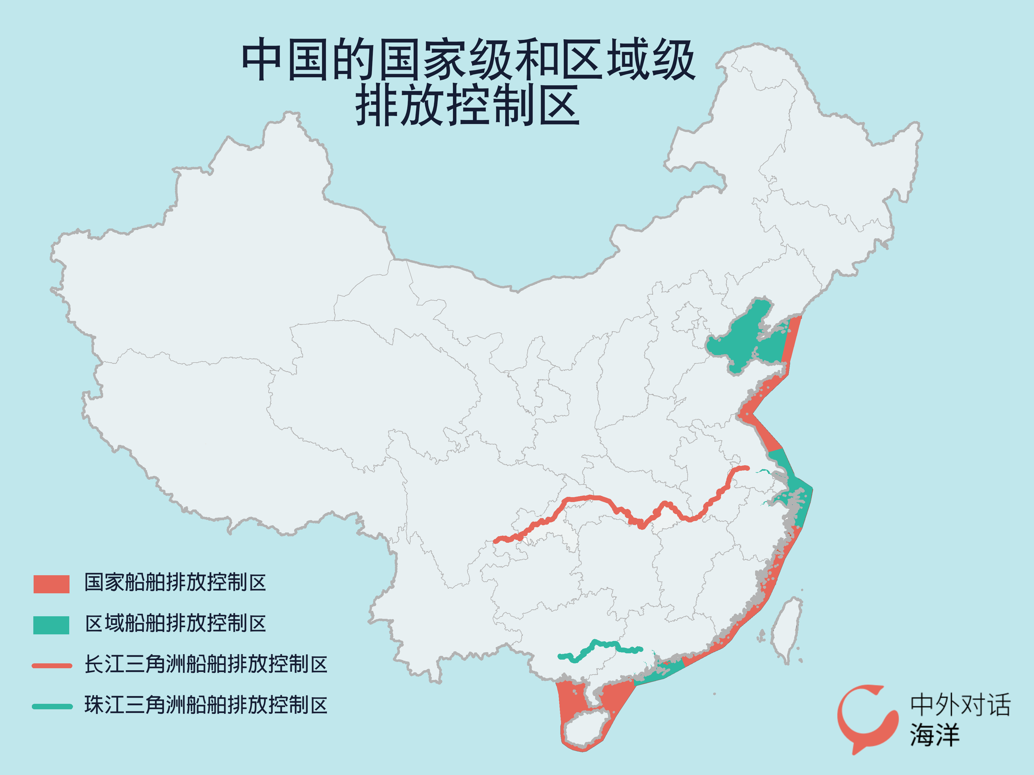 中国的国家级和区域级排放控制区