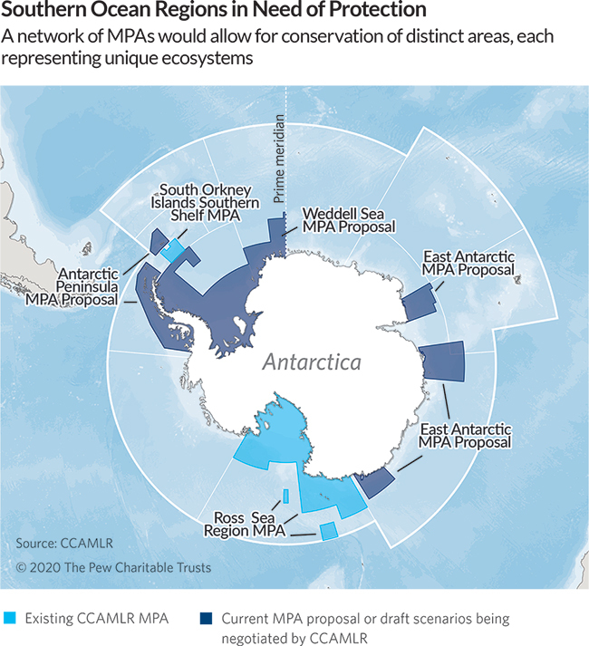 southern ocean regions in need of protection