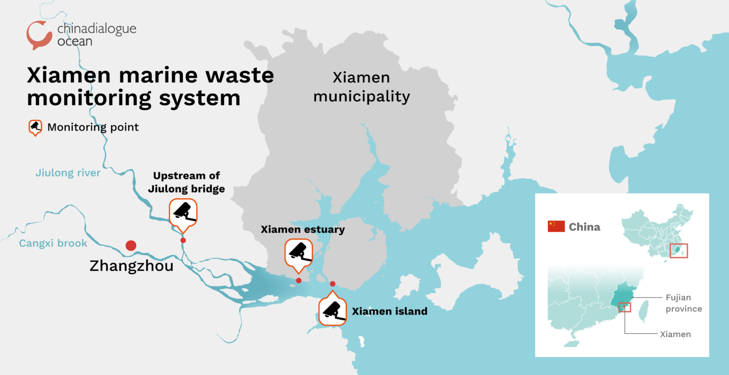 Xiamen marine waste monitoring system