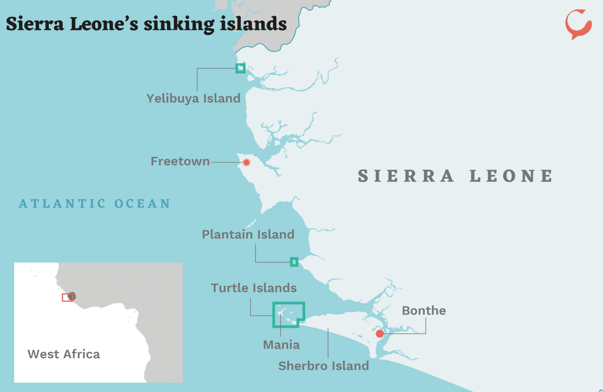 sierra leone sinking islands